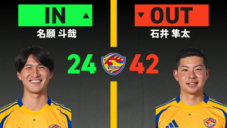 substitution