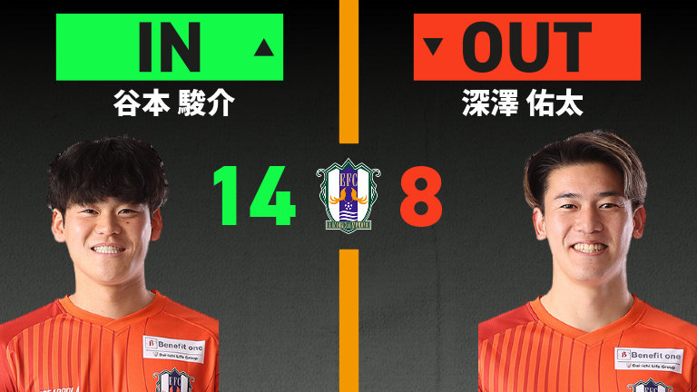 substitution