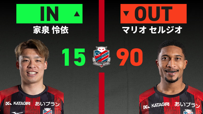 substitution
