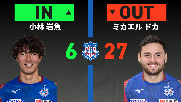 substitution