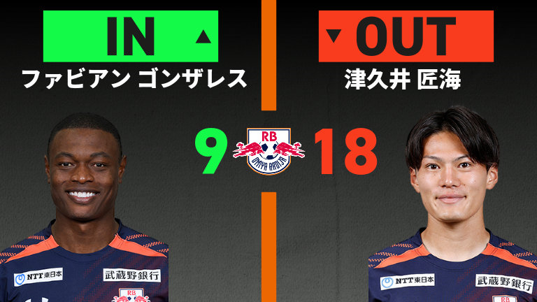 substitution