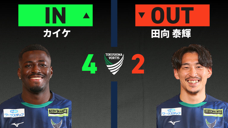 substitution