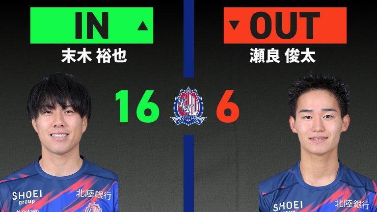substitution