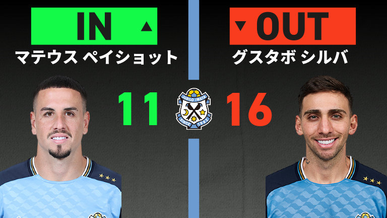 substitution