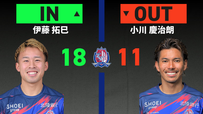 substitution