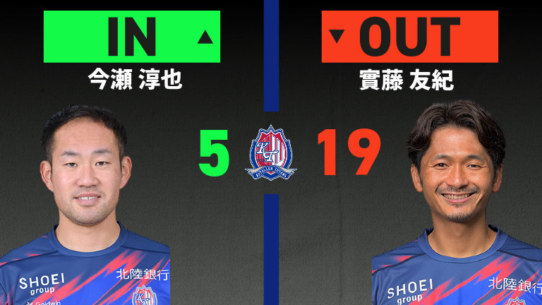 substitution