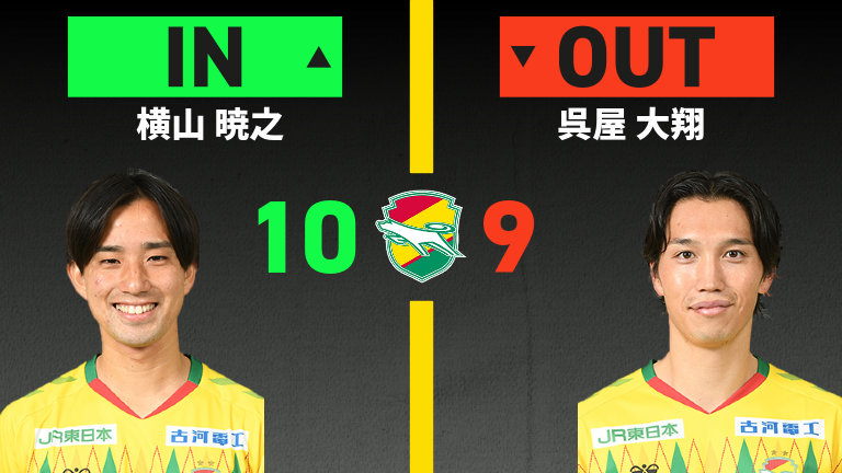 substitution