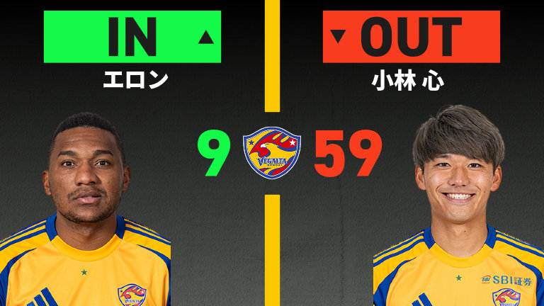 substitution