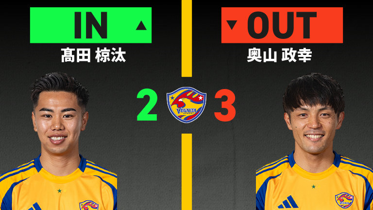 substitution