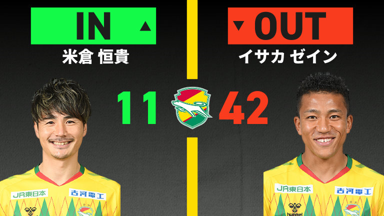 substitution