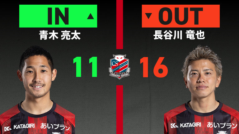 substitution