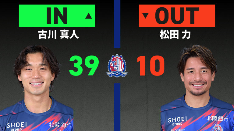 substitution