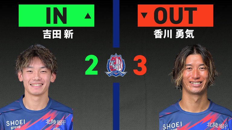 substitution