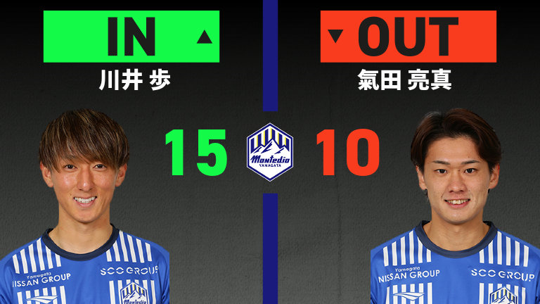 substitution