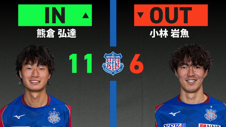 substitution