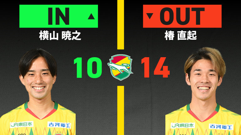 substitution