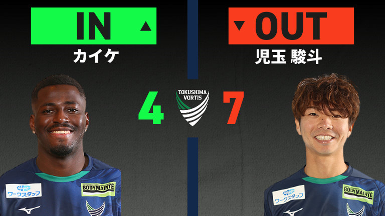 substitution