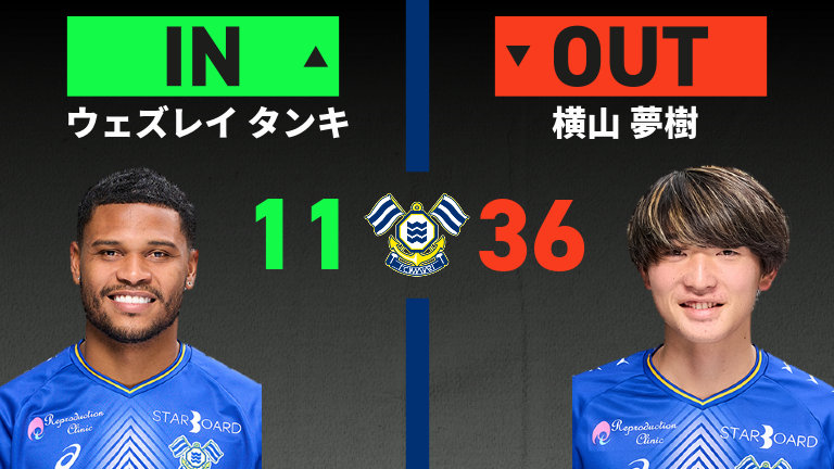 substitution