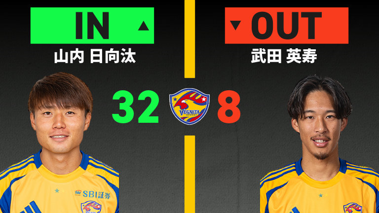 substitution