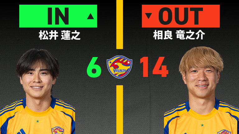 substitution