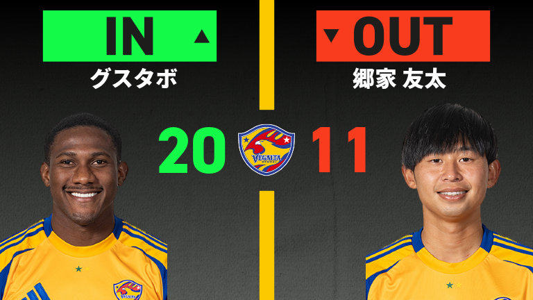 substitution