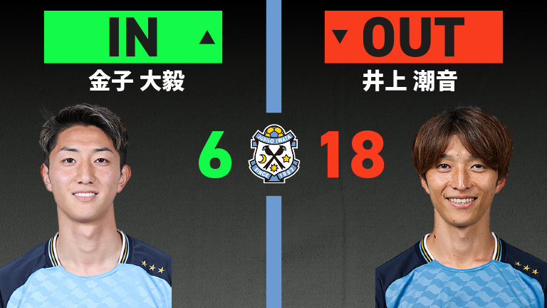 substitution
