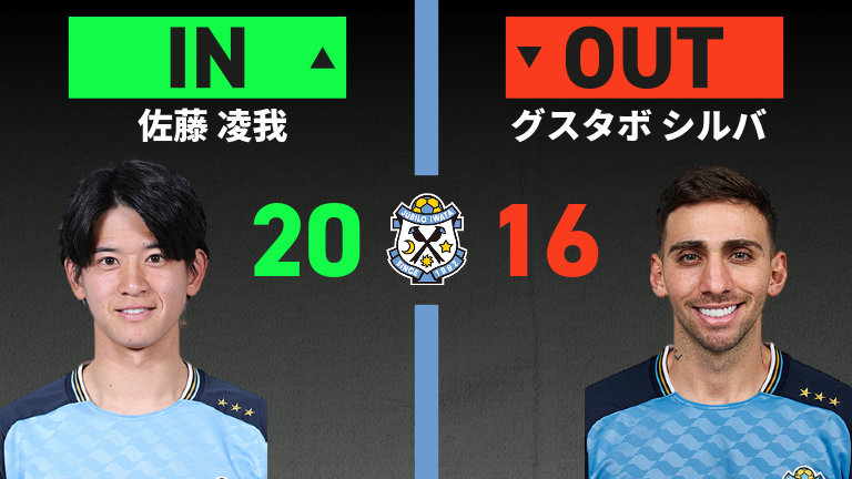 substitution