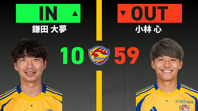 substitution