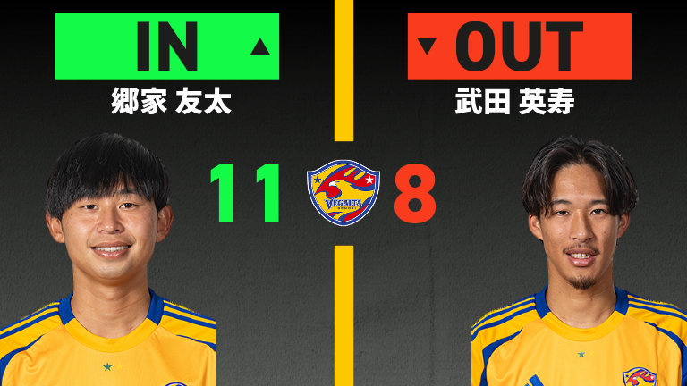 substitution
