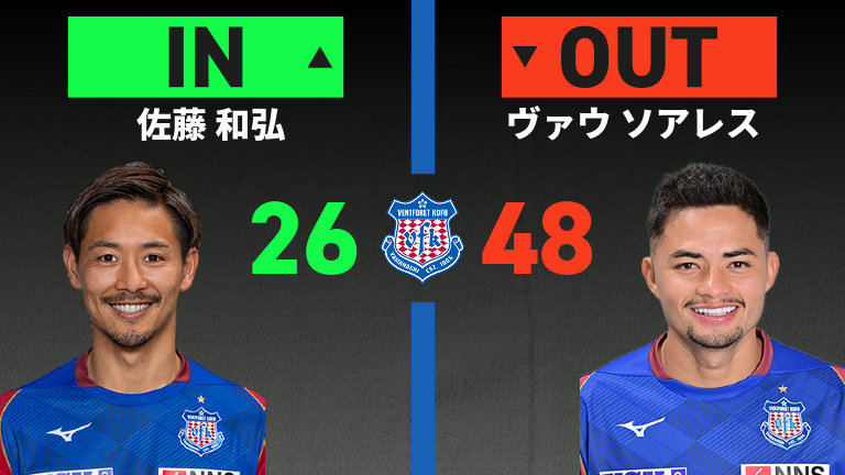 substitution