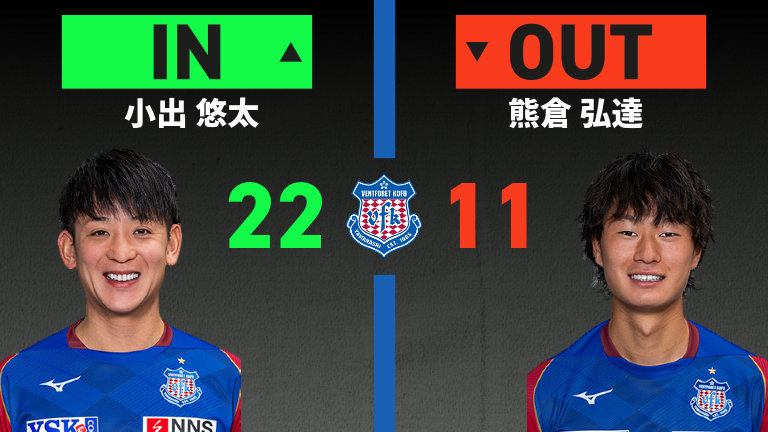 substitution