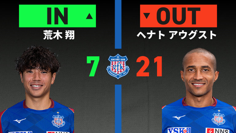 substitution