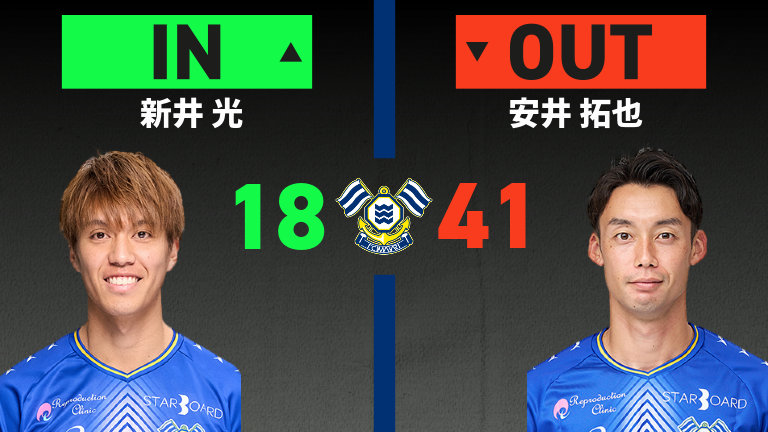 substitution