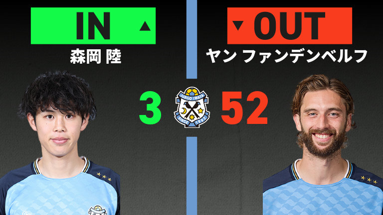substitution