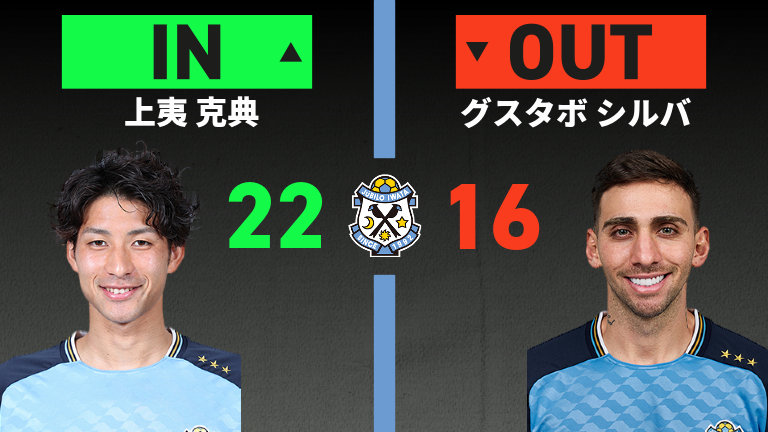 substitution