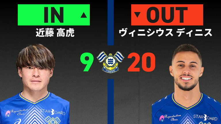 substitution