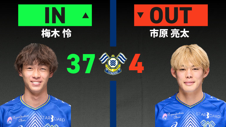 substitution