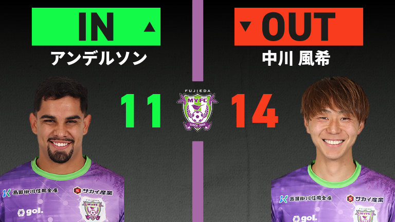 substitution