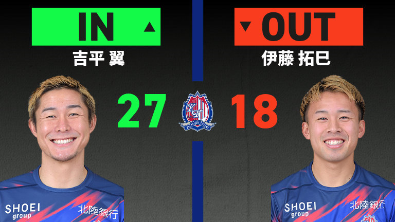 substitution
