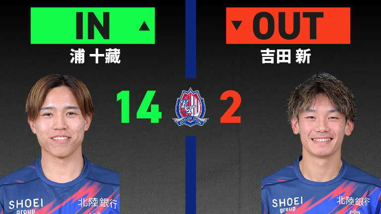 substitution