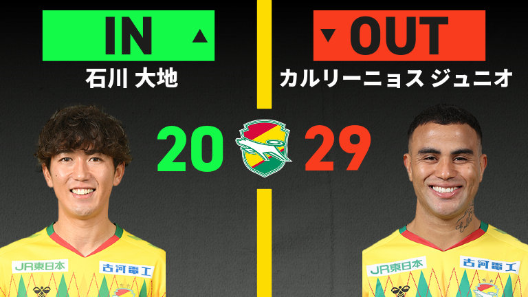 substitution