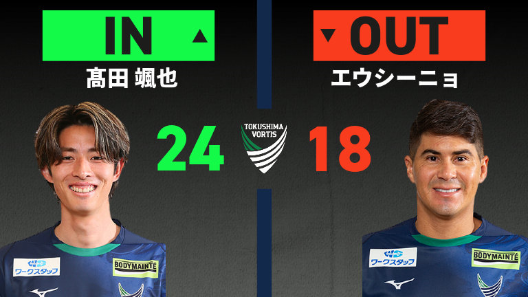 substitution