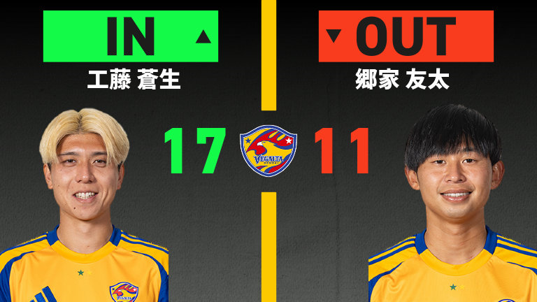 substitution