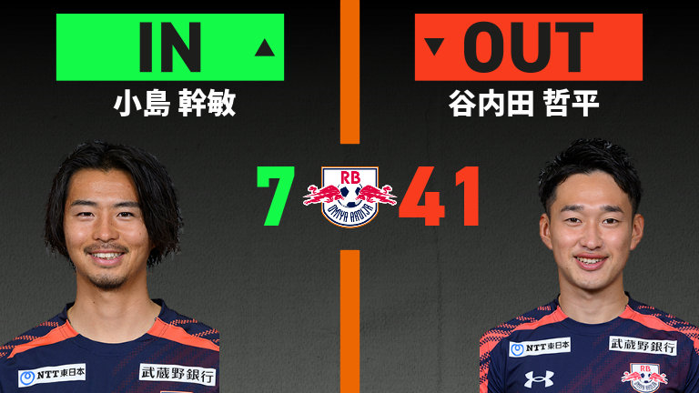 substitution
