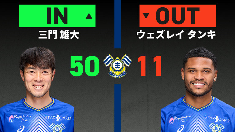 substitution