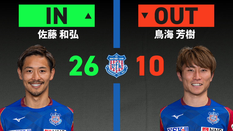 substitution