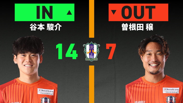 substitution
