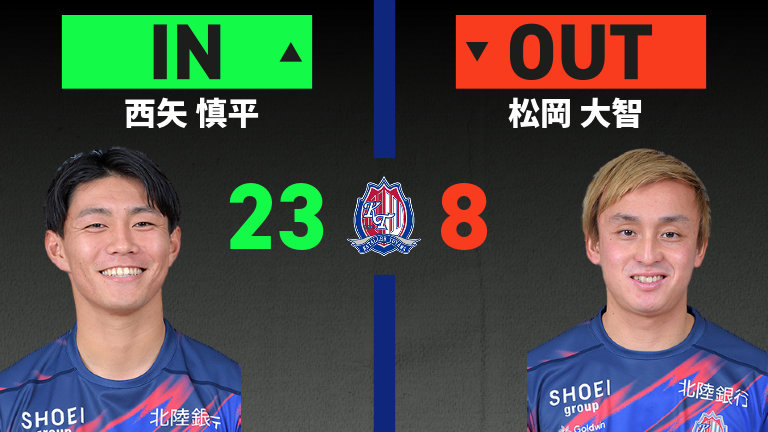 substitution