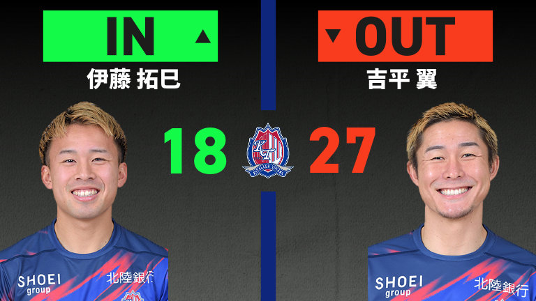 substitution