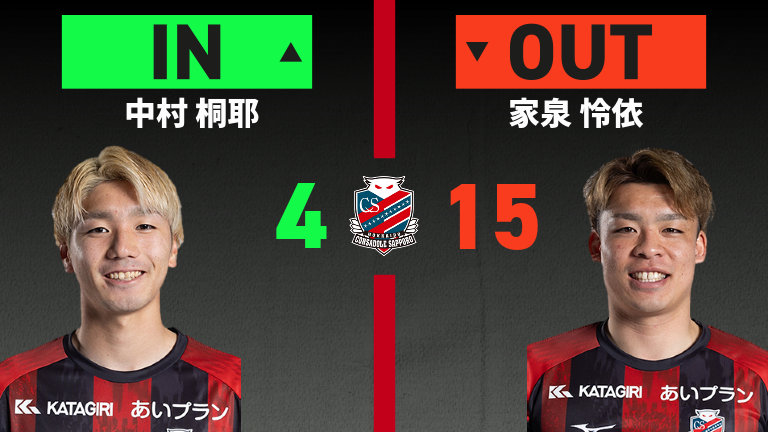 substitution